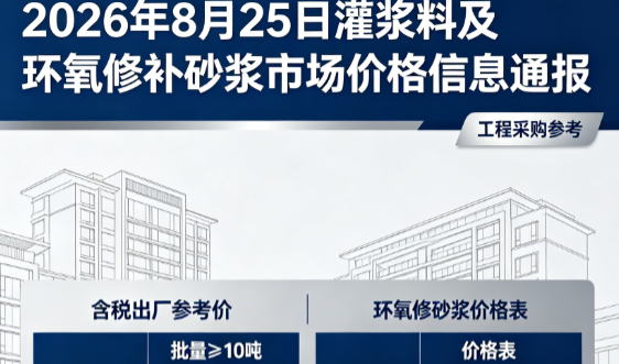昂仁2026年8月25日灌浆料及环氧修补砂浆市场价格信息通报